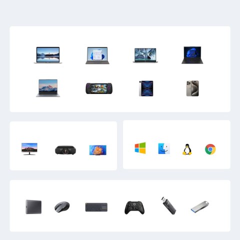 HUB rozdzielacz 6w1 USB-C na HDMI USB-C USB-A Ethernet - szary