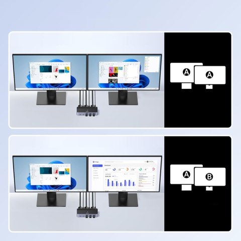 Przełącznik 2 komputery 2 monitory KVM DisplayPort USB-A USB-C 8K 60Hz - szary