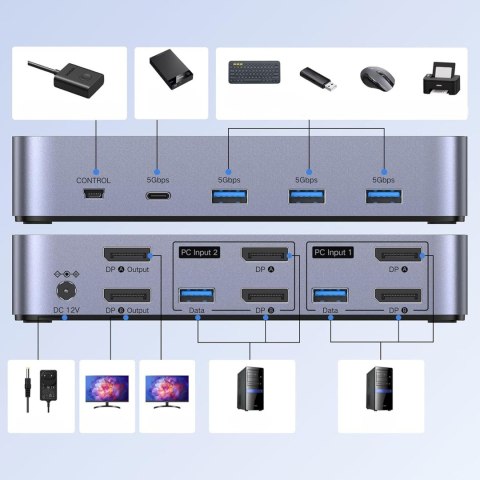 Przełącznik 2 komputery 2 monitory KVM DisplayPort USB-A USB-C 8K 60Hz - szary