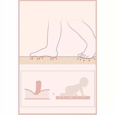 Mata dwustronna piankowa edukacyjna składana dla dzieci duża 150x180 cm