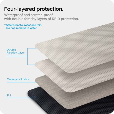 Antykradzieżowe etui na kluczyki blokujące sygnał Keyless RFID - czarne