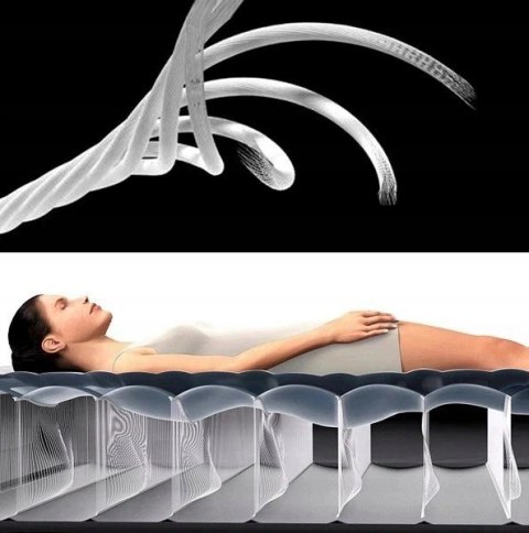 MATERAC DMUCHANY Z POMPKĄ ŁÓŻKO DWUOSOBOWY INTEX 64778