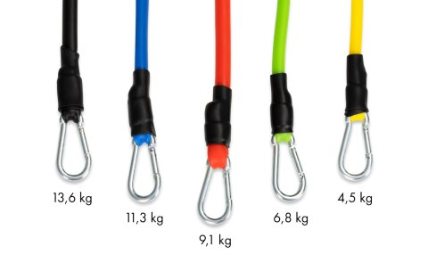 ZESTAW 5 GUM EKSPANDERÓW FITNESS RĄCZKI UCHWYTY