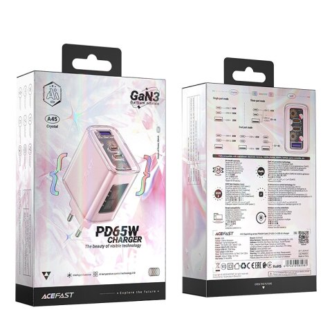 Ładowarka sieciowa GaN 65W 3 porty 1x USB 2x USB-C różowa