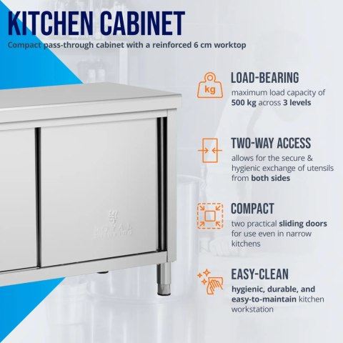 Stół blat roboczy centralny z szafką przelotową STAL 140 x 60 cm