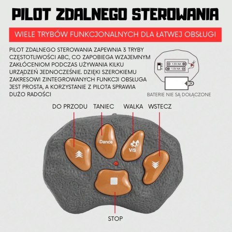 WOOPIE Dinozaur Zdalnie Sterowany RC Robot Stegozaur