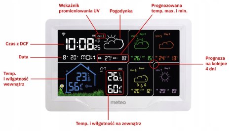 STACJA POGODOWA WIFI Z PROGNOZĄ POGODY