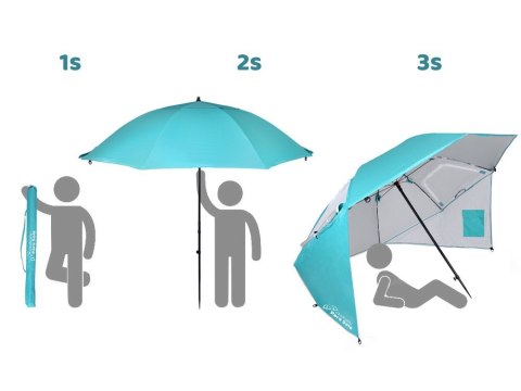 Parasol Plażowy Chalkidiki Para Sole UPF 50+ na Plażę do Ogrodu SP0784